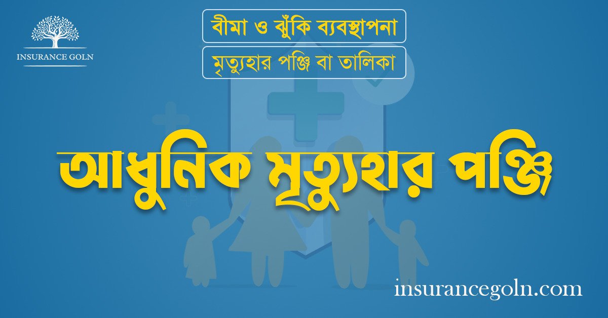 আধুনিক মৃত্যুহার পঞ্জি