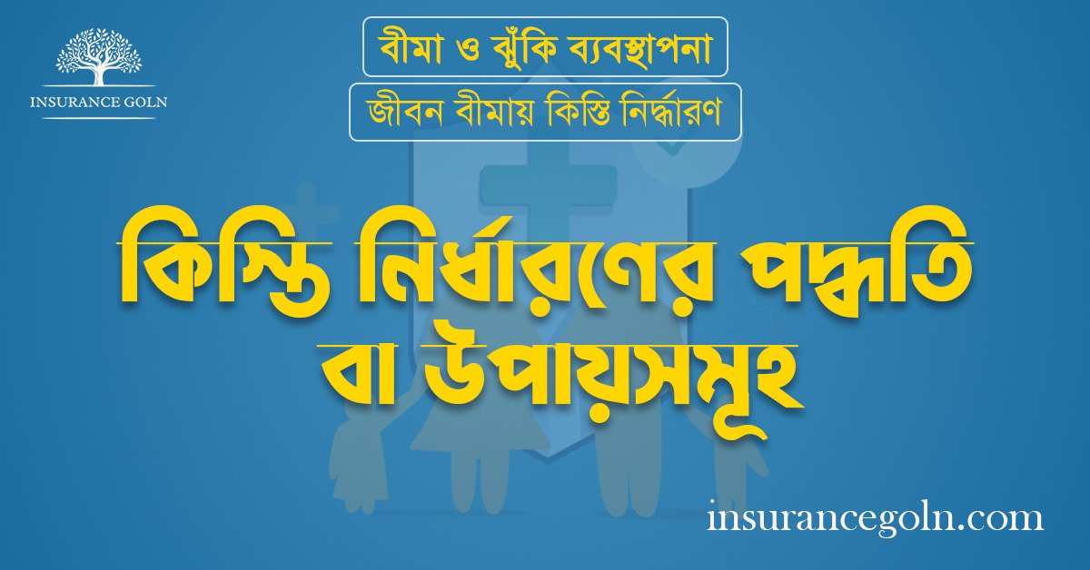 কিস্তি নির্ধারণের পদ্ধতি বা উপায়সমূহ