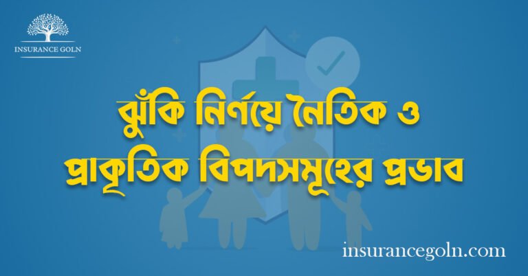 ঝুঁকি নির্ণয়ে নৈতিক ও প্রাকৃতিক বিপদসমূহের প্রভাব