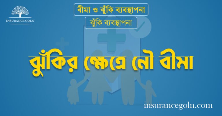 ঝুঁকির ক্ষেত্রে নৌ বীমা | ঝুঁকি ব্যবস্থাপনা | বীমা ও ঝুঁকি ব্যবস্থাপনা