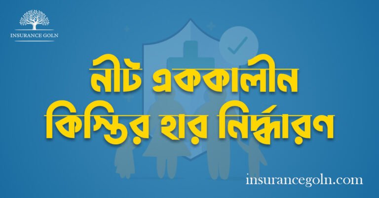 নীট এককালীন কিস্তির হার নির্দ্ধারণ বা হিসেরকরণের জন্য বিবেচ্য বিষয়সমূহ বা ধারণাসমুহ