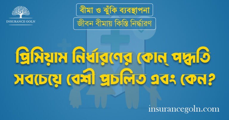প্রিমিয়াম নির্ধারণের কোন্ পদ্ধতি সবচেয়ে বেশী প্রচলিত এবং কেন?