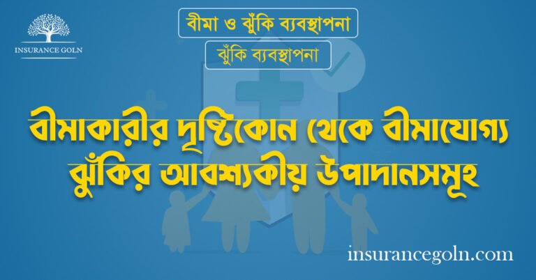 বীমাকারীর দৃষ্টিকোন থেকে বীমাযোগ্য ঝুঁকির আবশ্যকীয় উপাদানসমূহ