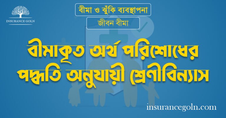 বীমাকৃত অর্থ পরিশোধের পদ্ধতি অনুযায়ী শ্রেণীবিন্যাস