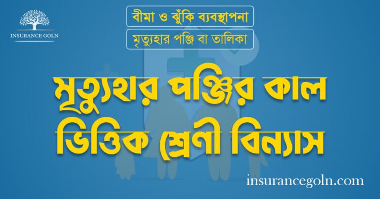 মৃত্যুহার পঞ্জির কাল ভিত্তিক শ্রেণী বিন্যাস