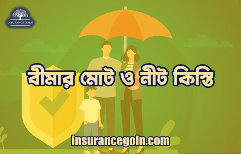 বীমার মোট ও নীট কিস্তি