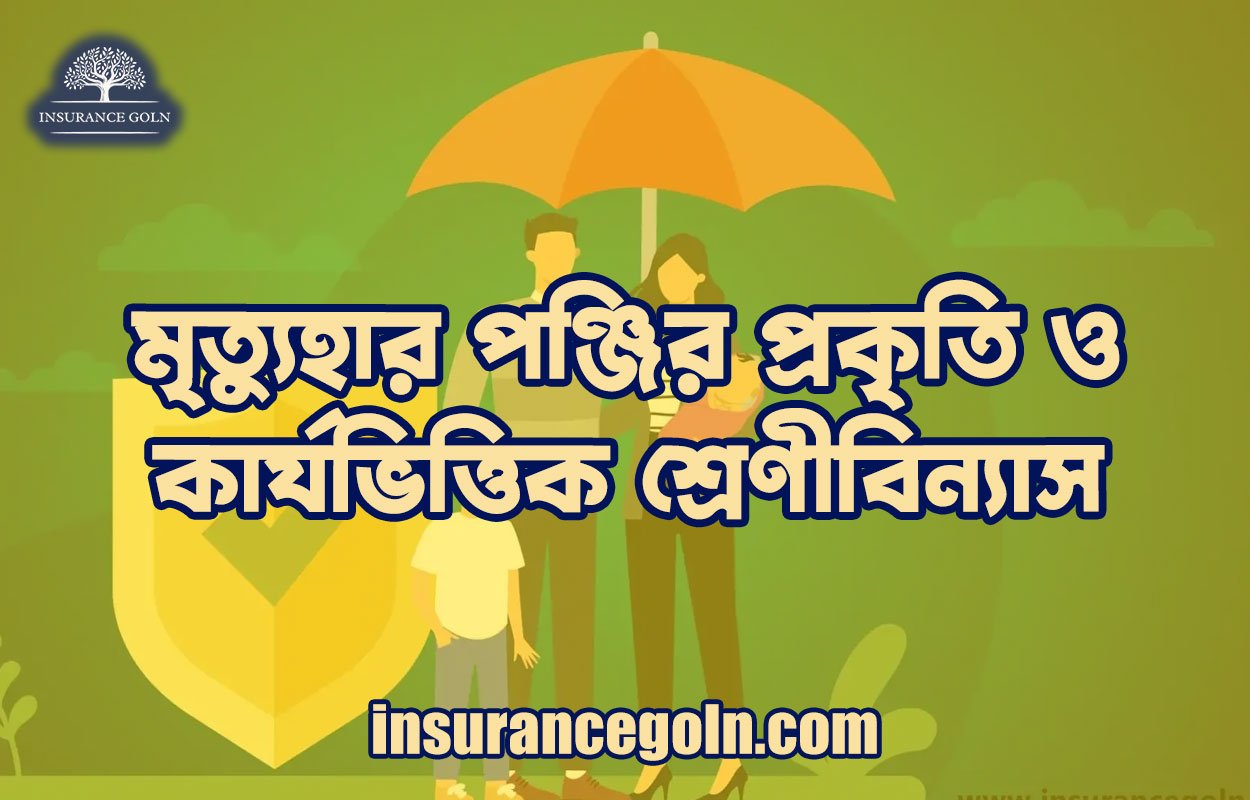 মৃত্যুহার পঞ্জির প্রকৃতি ও কার্যভিত্তিক শ্রেণীবিন্যাস