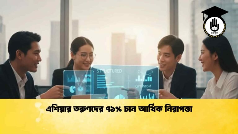 এশিয়ার তরুণদের ৭১% চান আর্থিক নিরাপত্তা