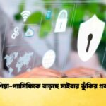 এশিয়া-প্যাসিফিকে বাড়ছে সাইবার ঝুঁকির প্রভাব