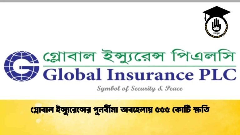 গ্লোবাল ইন্স্যুরেন্সের পুনর্বীমা অবহেলায় ৫৫৫ কোটি ক্ষতি