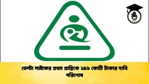 ডেল্টা লাইফের প্রথম প্রান্তিকে ২৪৯ কোটি টাকার দাবি পরিশোধ