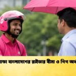ফুডপান্ডা বাংলাদেশের রাইডার বীমা ও গিগ অর্থনীতি