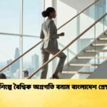 বীমা শিল্পে বৈশ্বিক অগ্রগতি বনাম বাংলাদেশ প্রেক্ষাপট