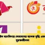 মোবাইল ব্যাংকিংয়ে লেনদেনের ব্যাপক বৃদ্ধি এবং বীমা সুরক্ষাহীনতা